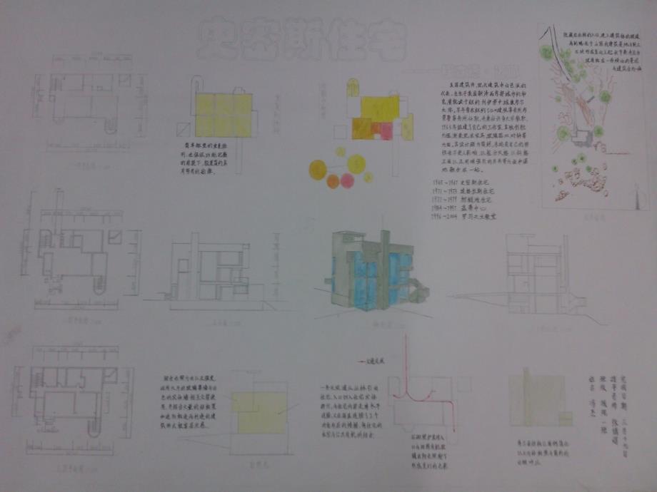 史密斯住宅(具有分析例子)_第1页