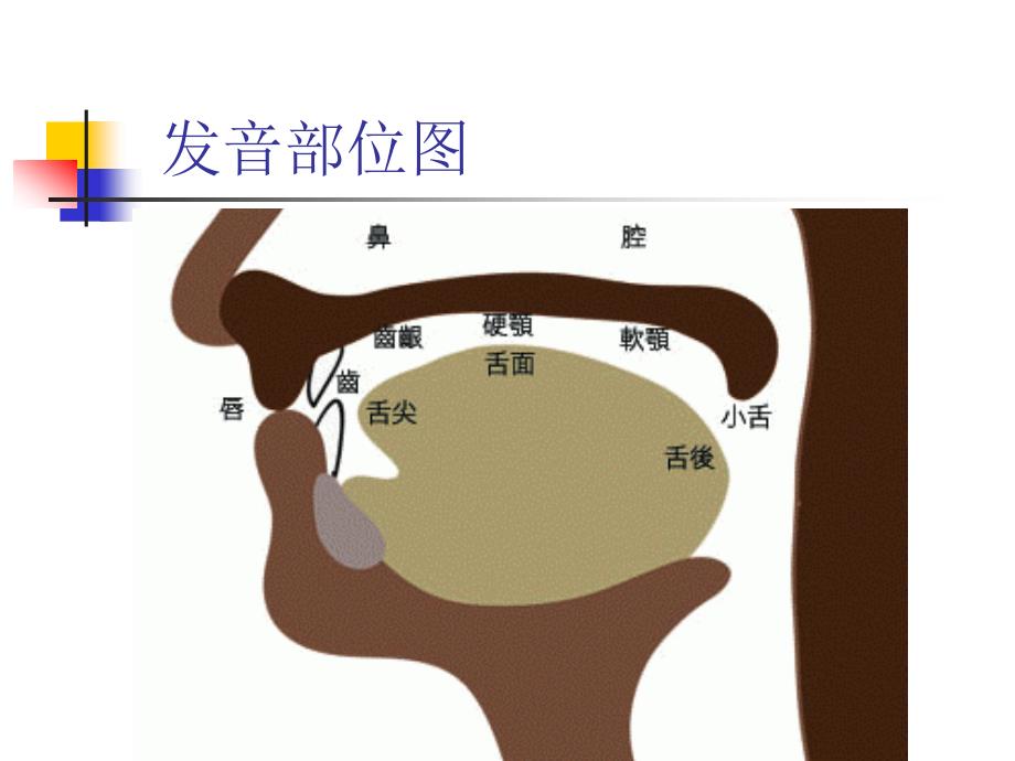 普通话测试培训_第1页