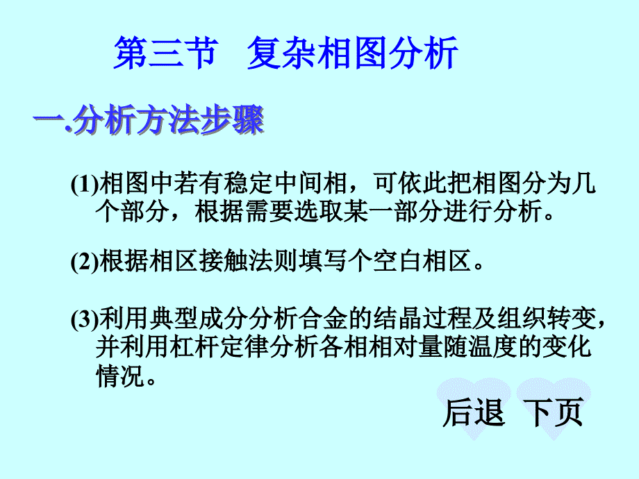 復(fù)雜相圖分析 相圖的熱力學(xué)基礎(chǔ)西安交大材料科學(xué)基礎(chǔ)_第1頁(yè)