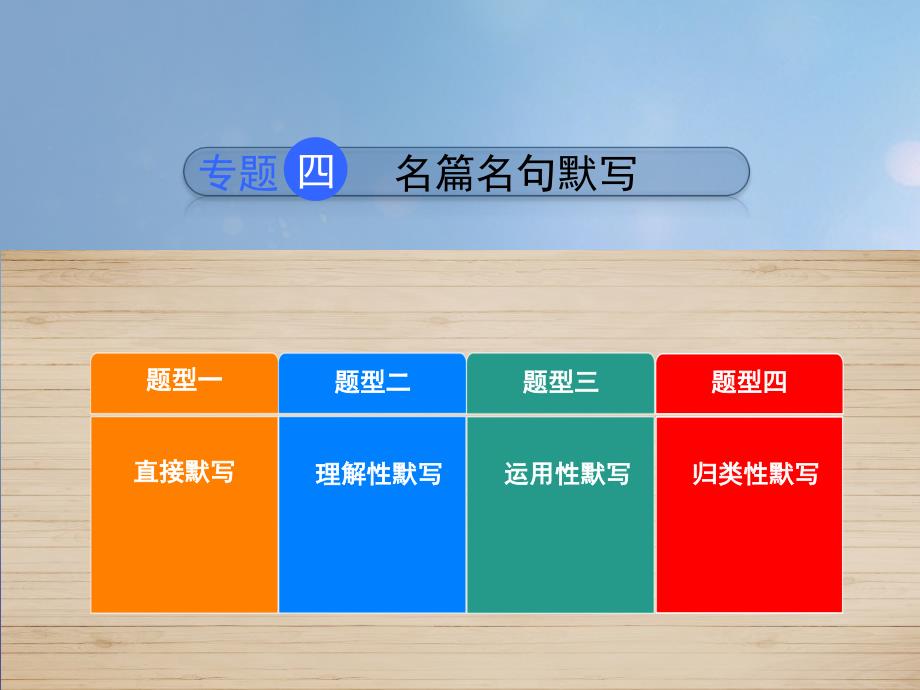 河北省2017中考语文专题4名篇名句默写复习课件_第1页