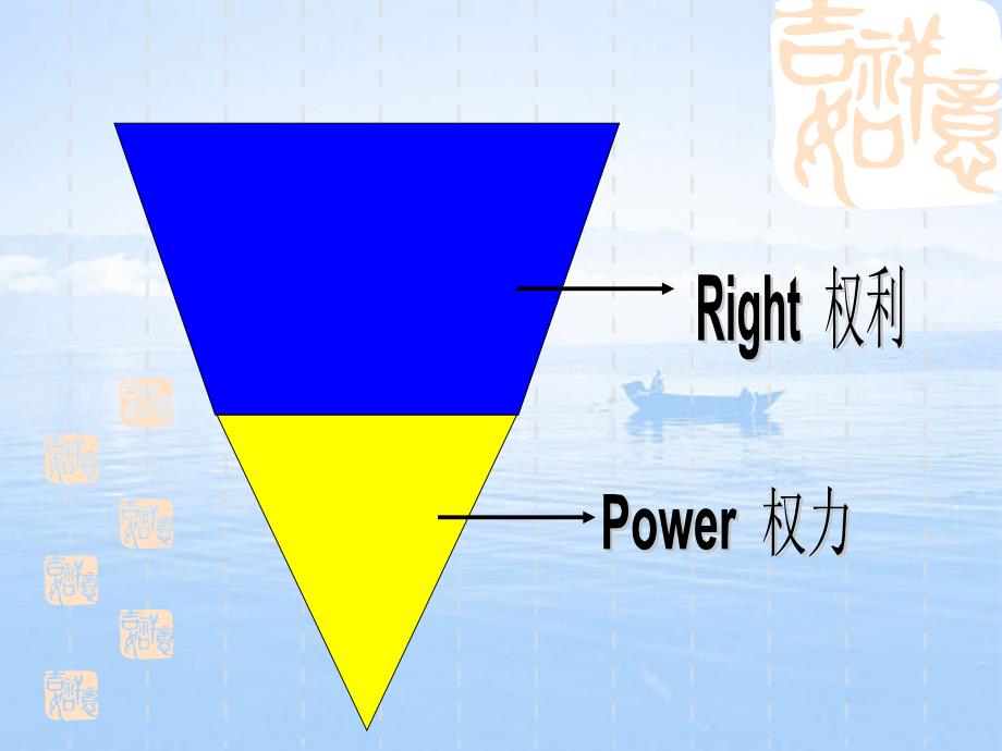 高等学校教师资格岗前培训教育法讲义_第1页