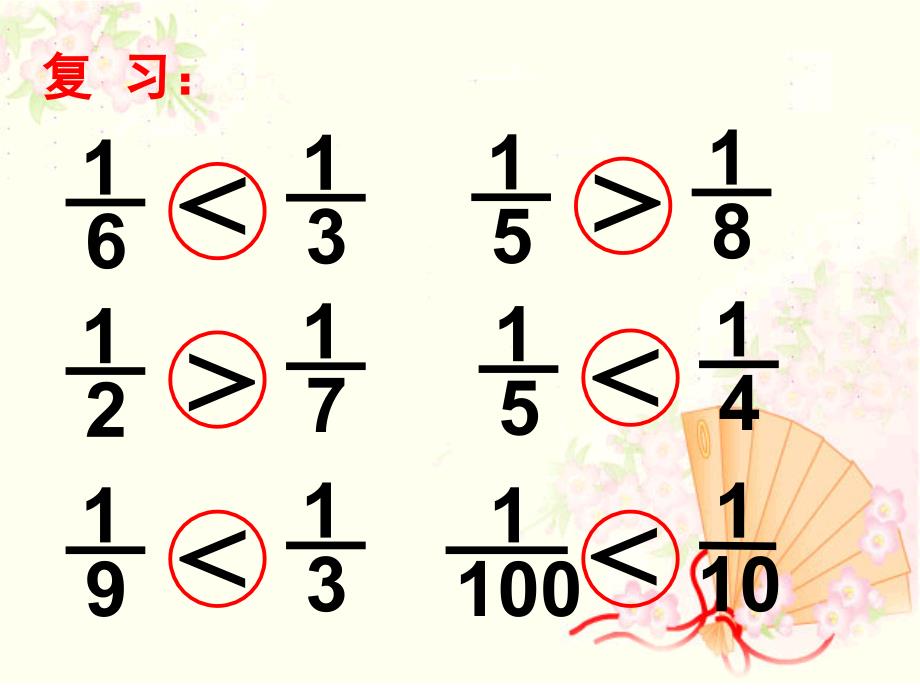 沪教版 三下 数学 几分之几 第二课时课件_第1页