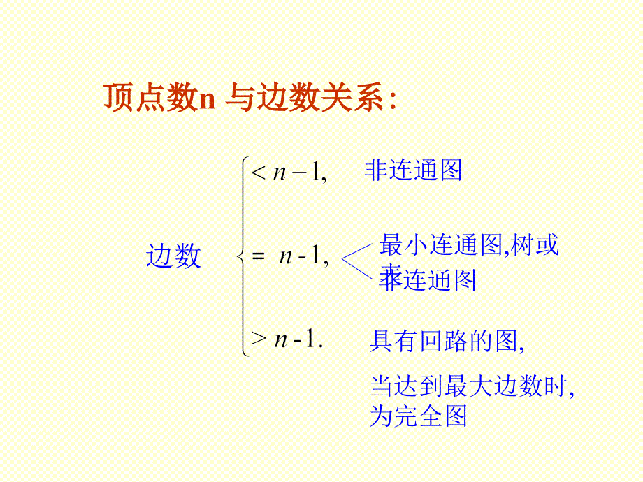 数据结构图_第1页