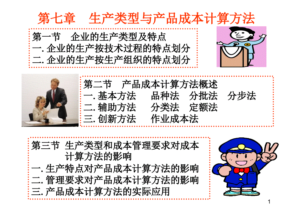 成本会计 第七章_第1页