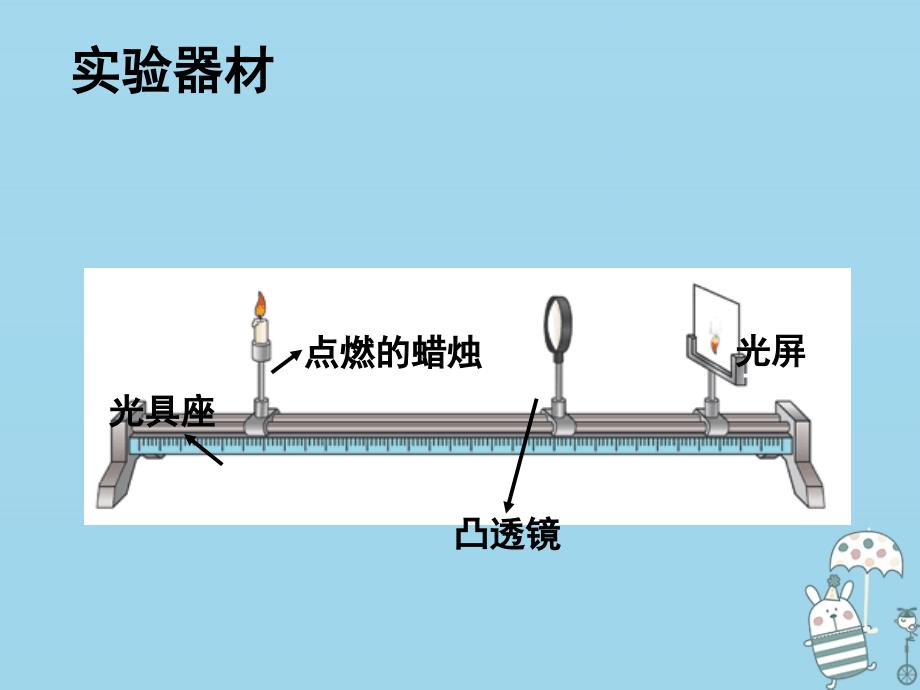 湖北省武汉市八年级物理上册53凸透镜成像规律课件新版新人教版_第1页