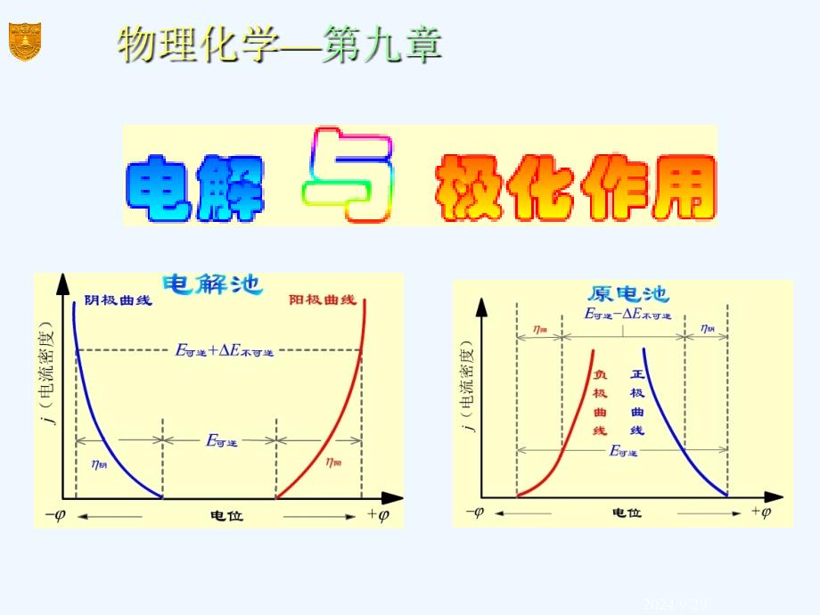 物理化学课件09章电解与极化作用_第1页