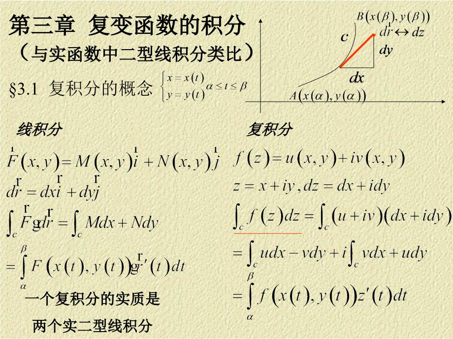 复变函数与积分变换-李红-华中科技大学_第1页