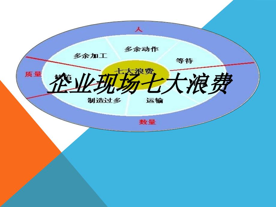 精神分析治疗基础理论与基本技能训练 金彩芬1_第1页