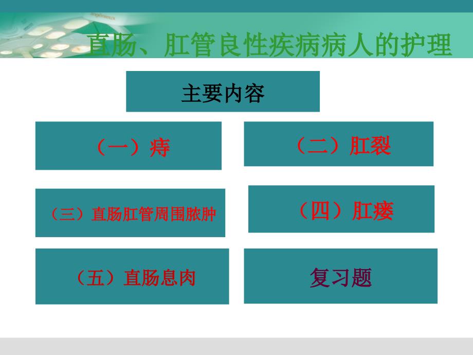 第六节直肠肛管良性疾病病人护理分析_第1页