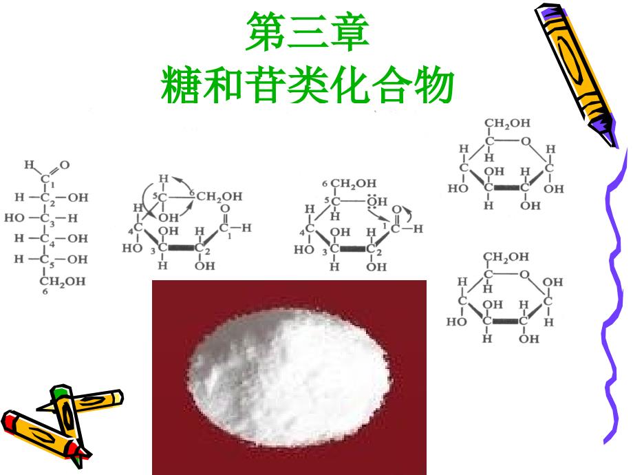 第三章糖和苷类化合物2_第1页