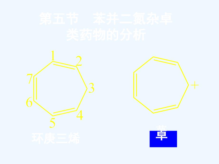 第十五章杂环类药物的分析_第1页