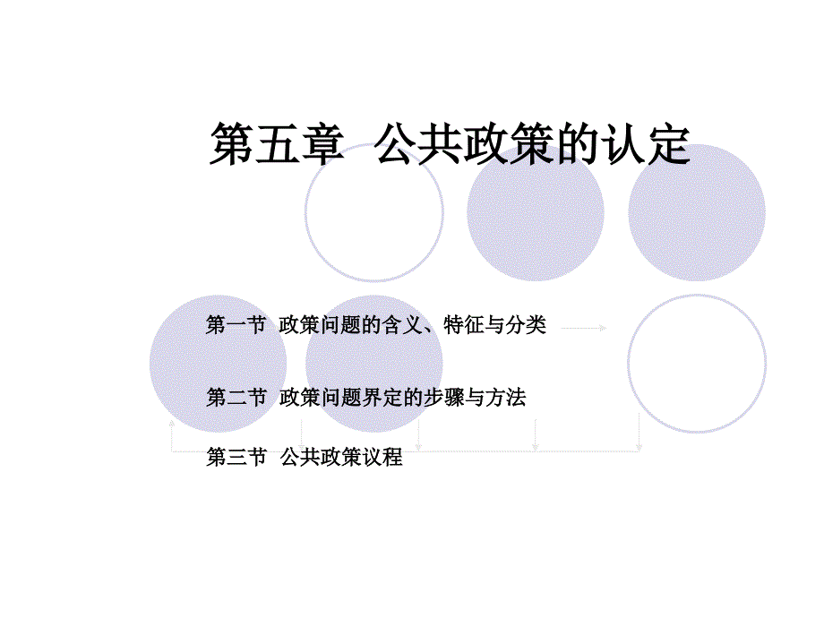 第五章 政策问题的认定_第1页