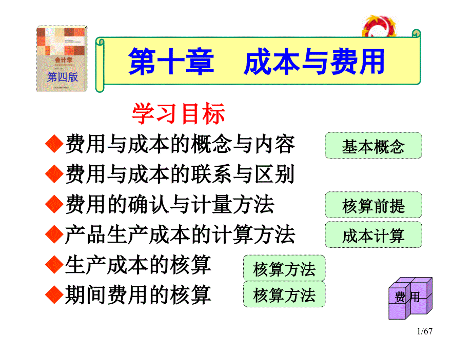 东北财经才学会计系列教材 会计学10第十章 成本费用_第1页