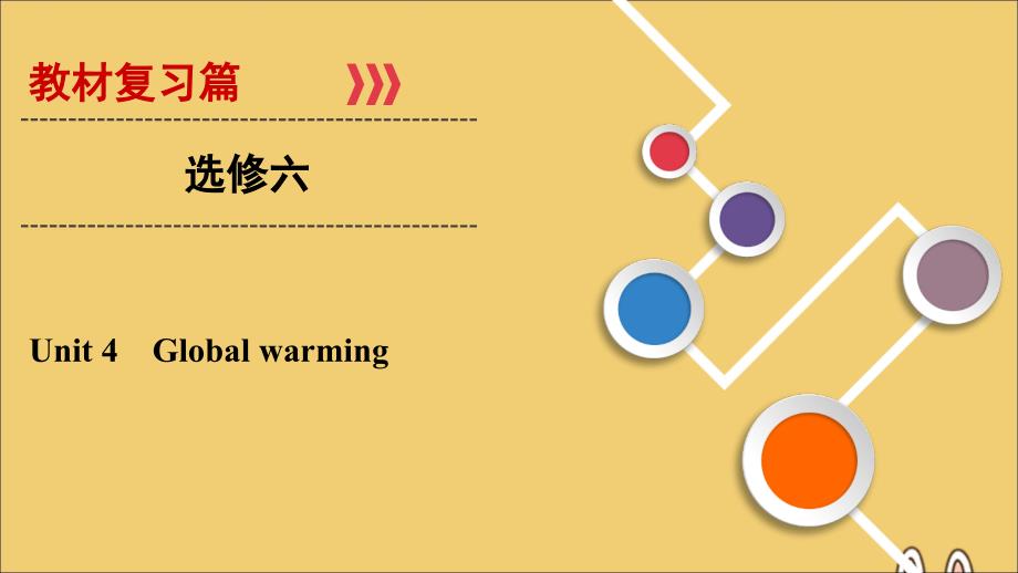 2020版高考英语大一轮复习第1部分Unit4Globalwarmingppt课件新人教版选修6_第1页