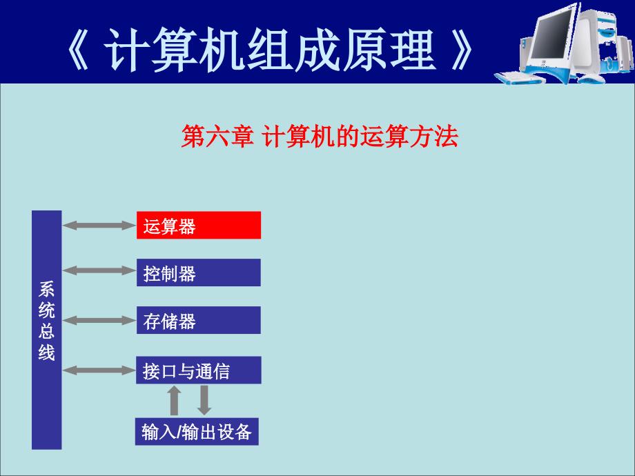 计算机组成原理10-运算器的基本结构05_第1页