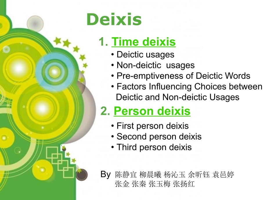 语用学PPT deixis 指示代词_第1页