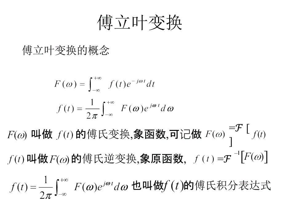 通信原理-傅里叶变换_第1页