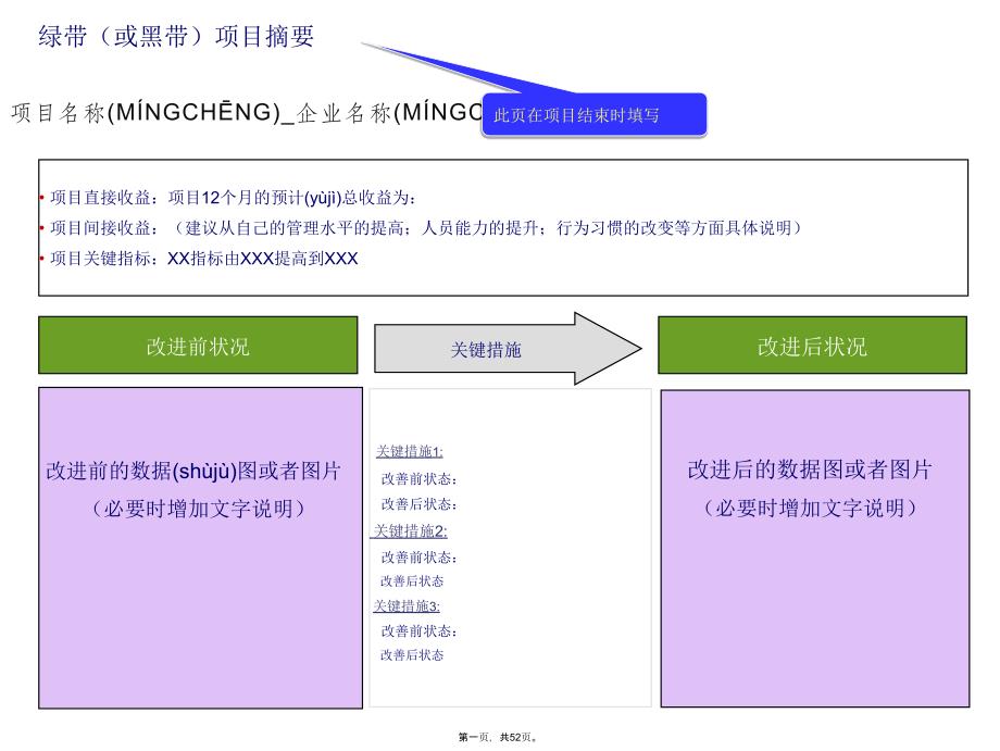 六西格玛项目报告模板备课讲稿_第1页