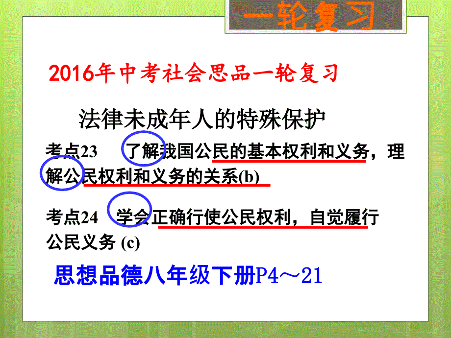 公民的权利和义务（考点23、24）_第1页