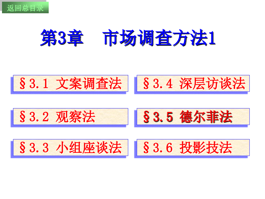 市场调查方法大全_第1页