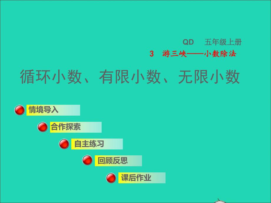 2021年五年级数学上册三游三峡__小数除法第2课时循环小数有限小数无限小数授课课件青岛版六三制_第1页