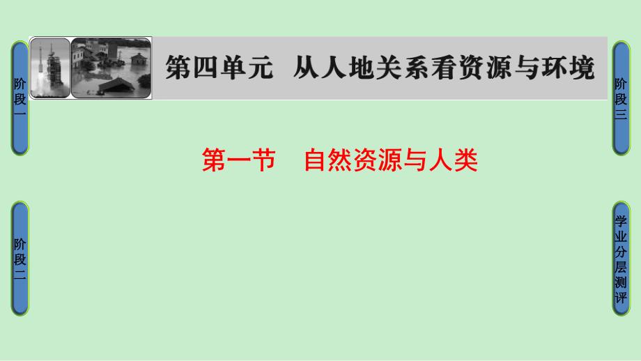 高中地理必修一（鲁教版）课件：第4单元从人地关系看资源与环境第1节_第1页