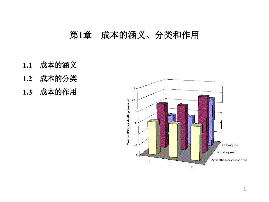 成本的涵义、分类与作用_第1页