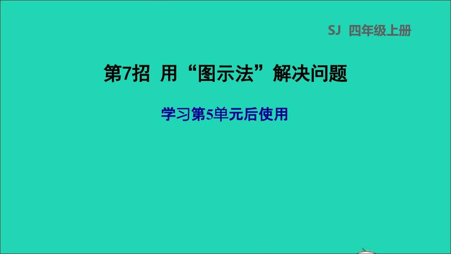 2021年四年级数学上册极速提分法第7招用图示法解决问题课件苏教版_第1页