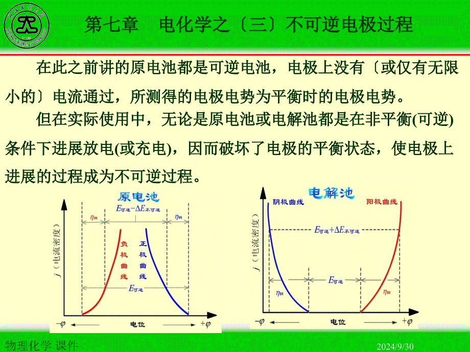 第七章电化学3_第1页