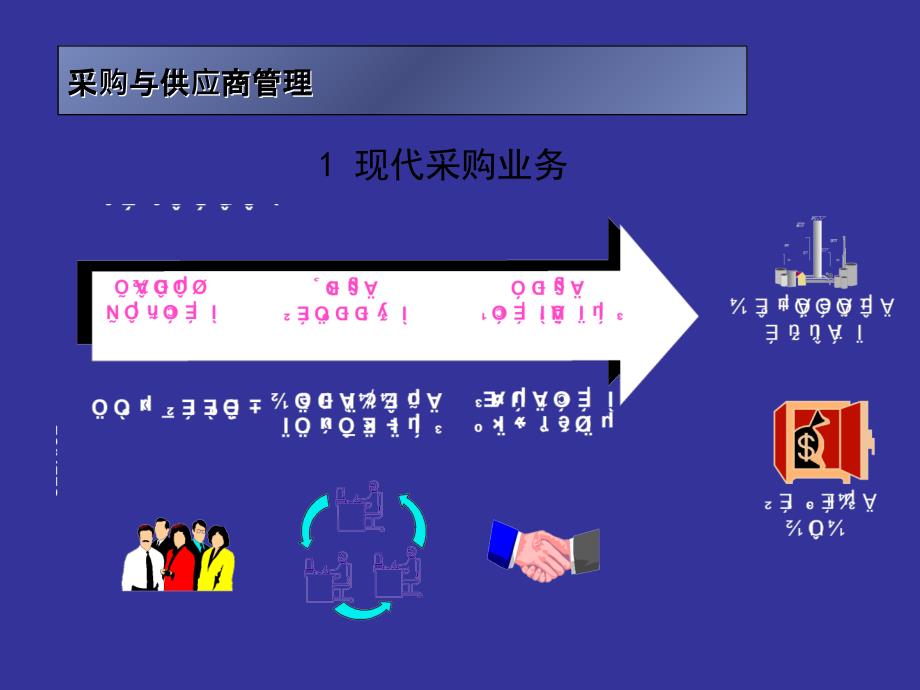 培训课件：采购与供应商管理_第1页