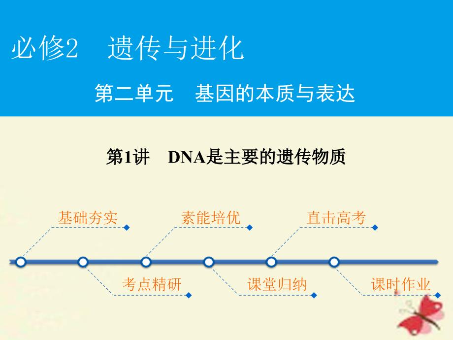 名师面对面】2017高考生物大一轮复习 第2单元 基因的本质与表达 第1讲 dna是主要的遗传物质课件（必修2）_第1页