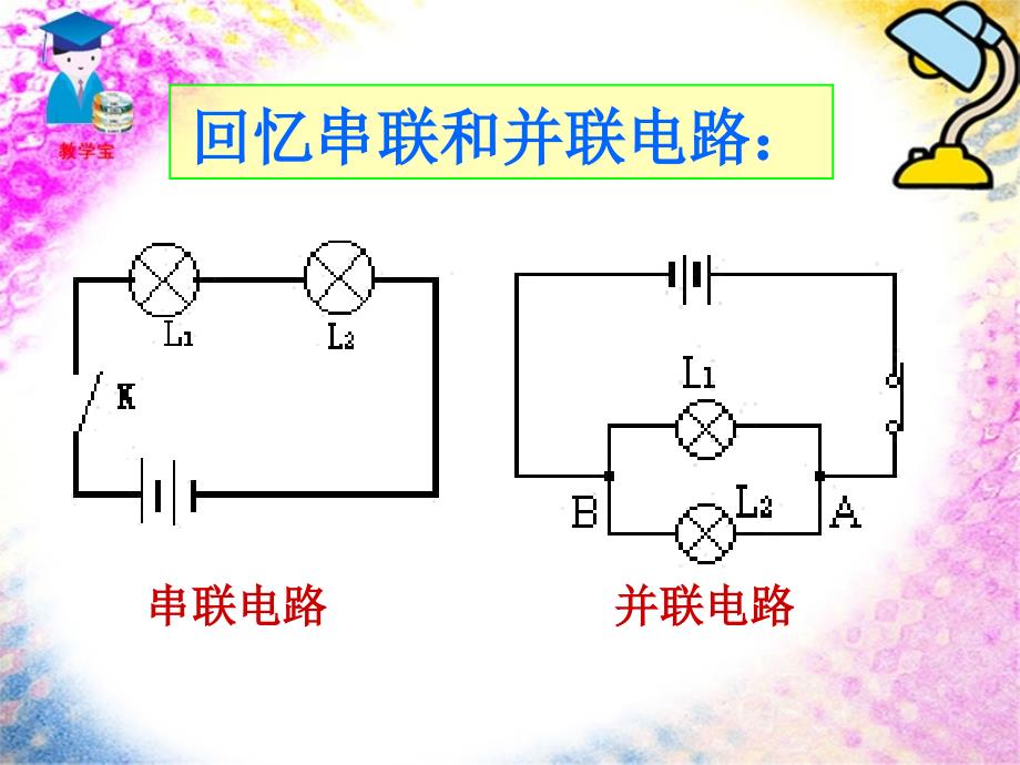 五.探究串并联电路的电流规律_第1页