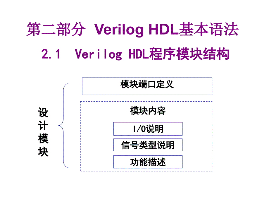 Verilog HDL基本语法_第1页