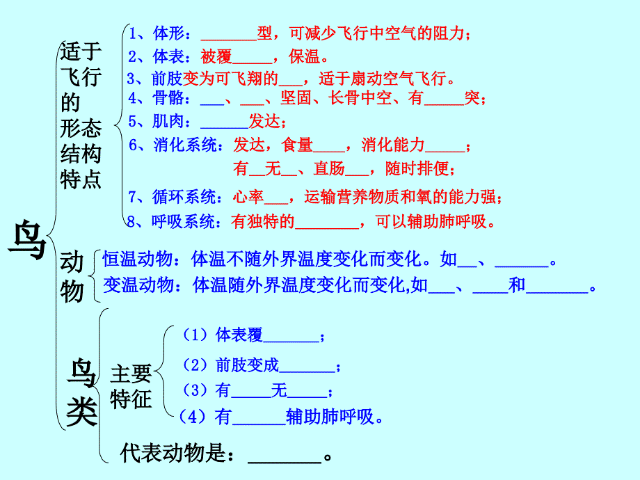 人教版八年级生物上册第五单元第一章第七节哺乳动物_第1页