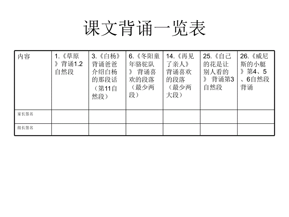 人教版五年级下册-语文复习专题_第1页