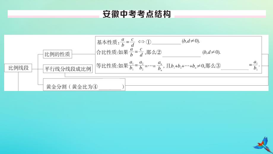 2020年秋九年级数学上册第22章相似形小结与复习作业课件新版沪科版_第1页