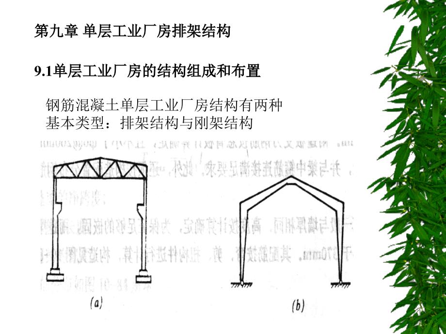 单层工业厂房排架结构_第1页