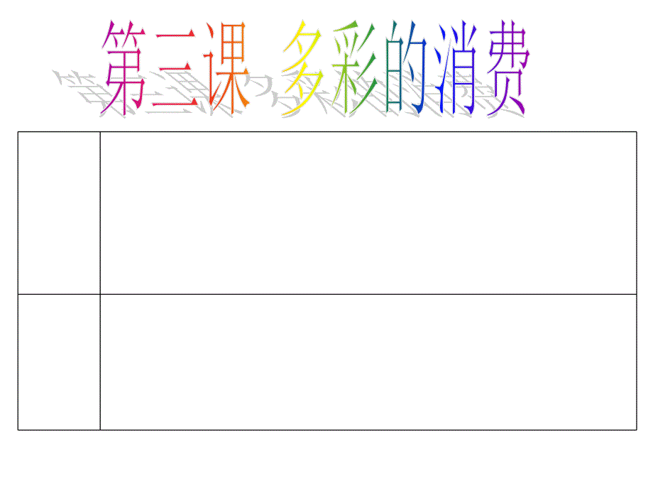 2018年高三一轮复习经济生活第三课多彩的消费_第1页