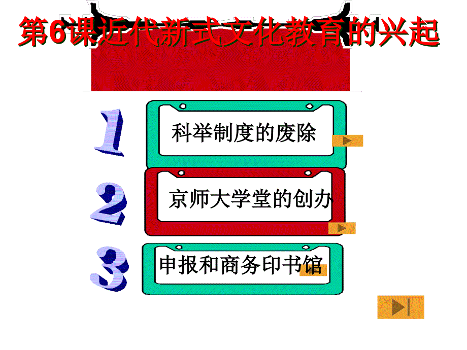 八下历史第6课近代新式文化教育的兴起剖析_第1页