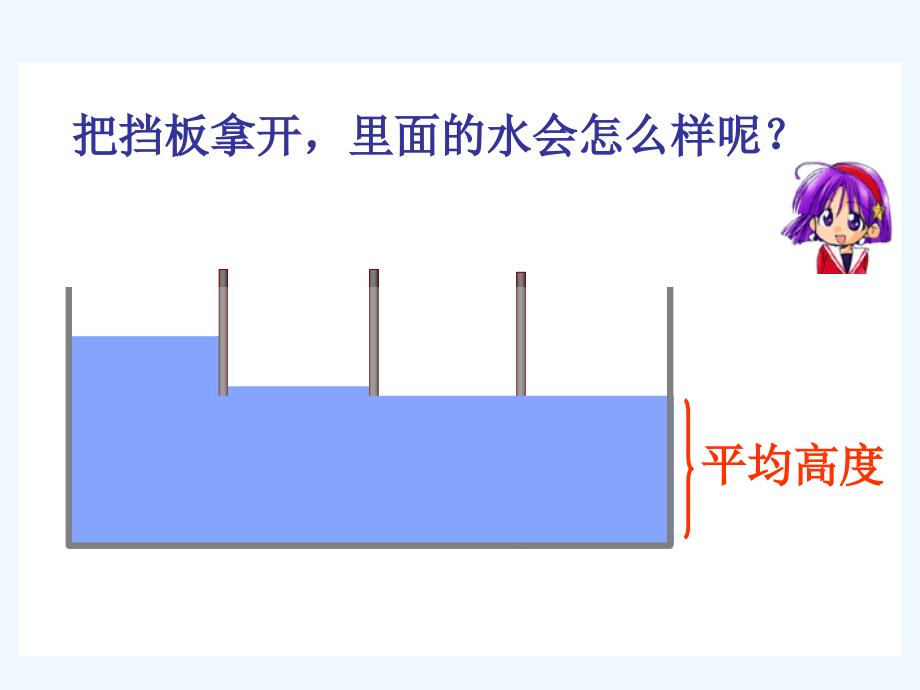 人教版四年级下册平均数课件1_第1页