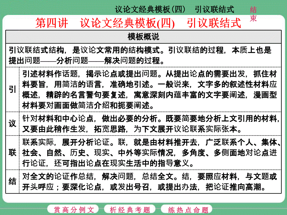 高考语文第四讲议论文经典模板四引议联结式_第1页