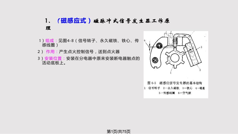 磁脉冲式无触点火装置_第1页