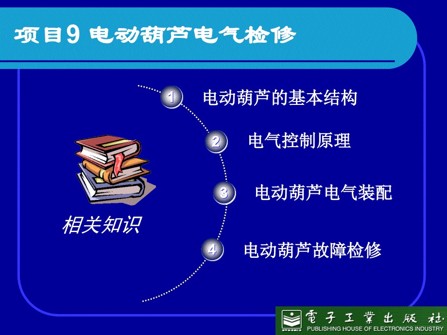 电动葫芦电气控制原理ppt课件_第1页