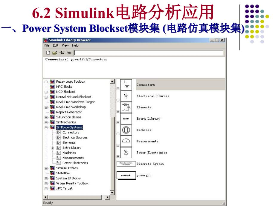 simulink各模块详解_第1页