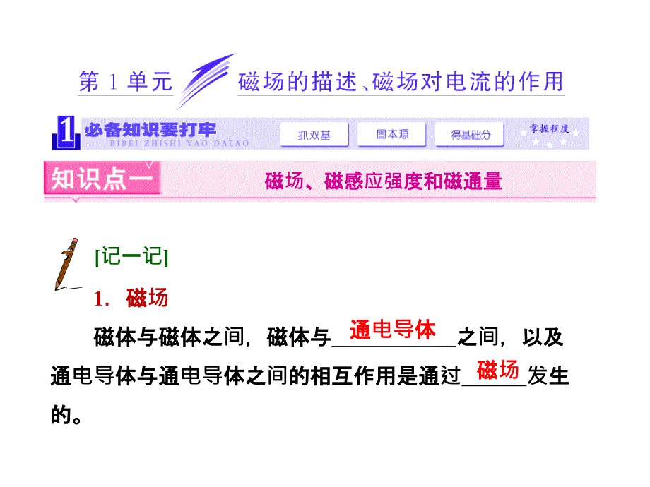 2014新课标高考物理一轮总复习课件第八章磁场第1单元磁场的描述磁场对电流的作用65张ppt_第1页