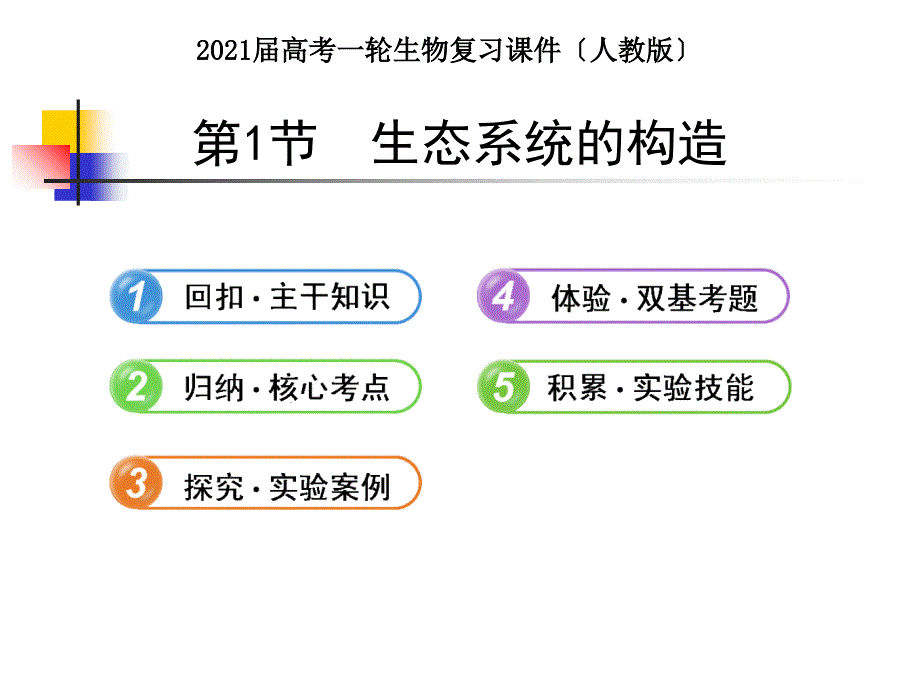 2013届高考一轮生物复习课件第1节生态系统的结构人教版_第1页