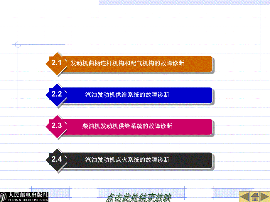 汽车发动机故障诊断_第1页