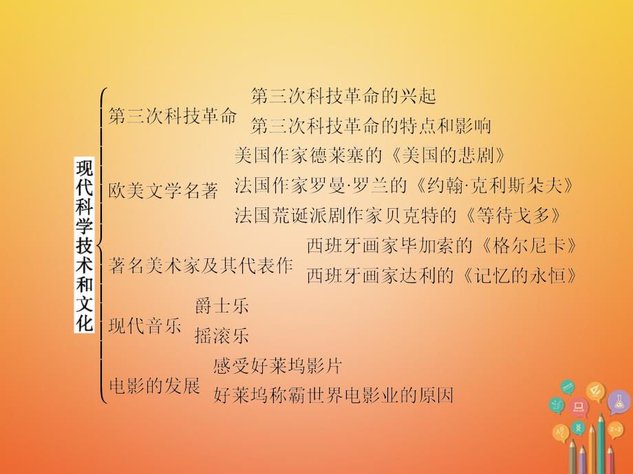 20172018学年九年级历史下册第八单元现代科学技术和文化综合复习课件新人教版_第1页