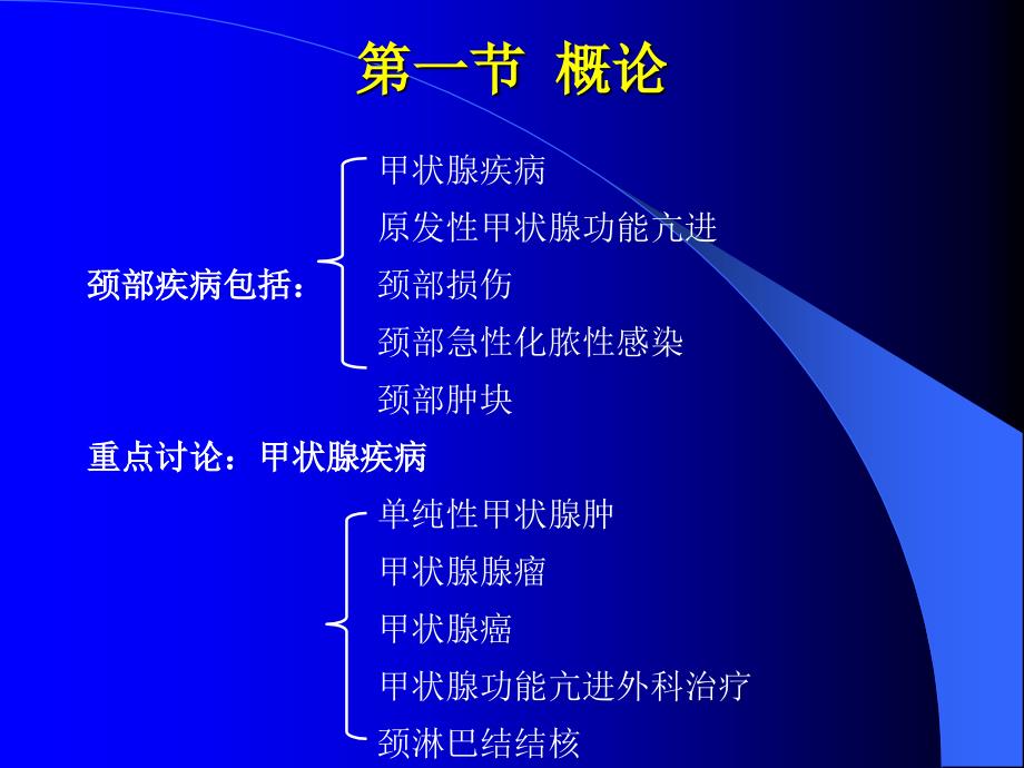 甲状腺疾病讲稿_第1页