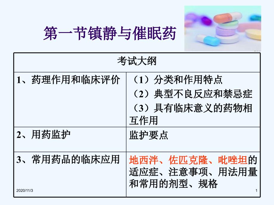 精神与中枢神经系统疾病用药_第1页